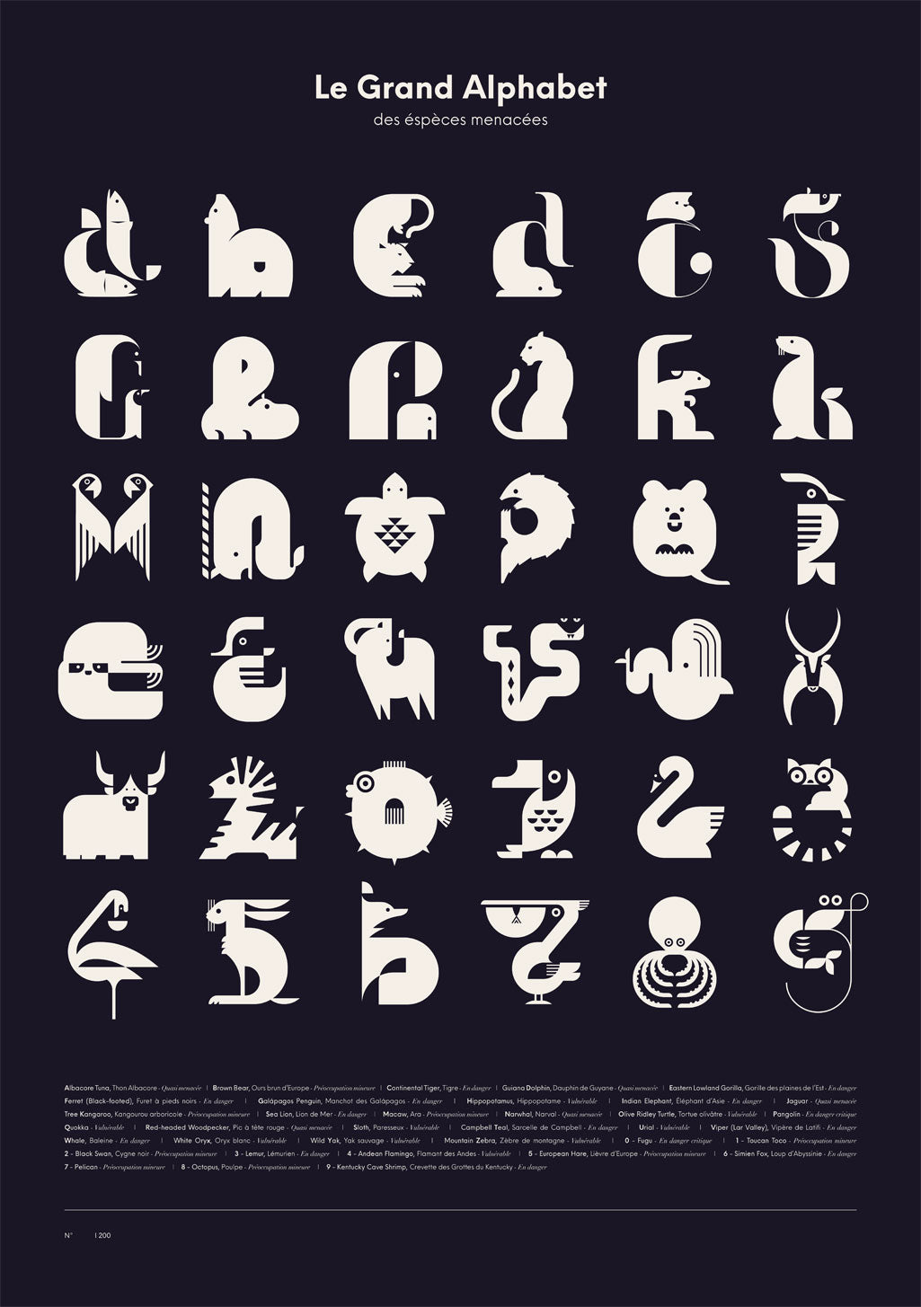 Alphabet des espèces menacées ; animaux ; lettres ; noir et blanc ; poster éducatif