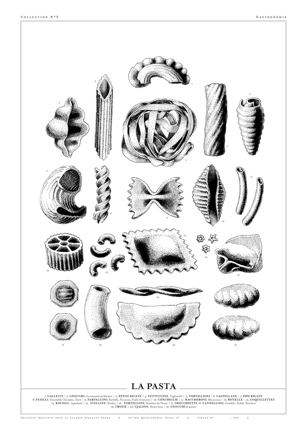 Illustrations de divers types de pâtes italiennes en noir et blanc