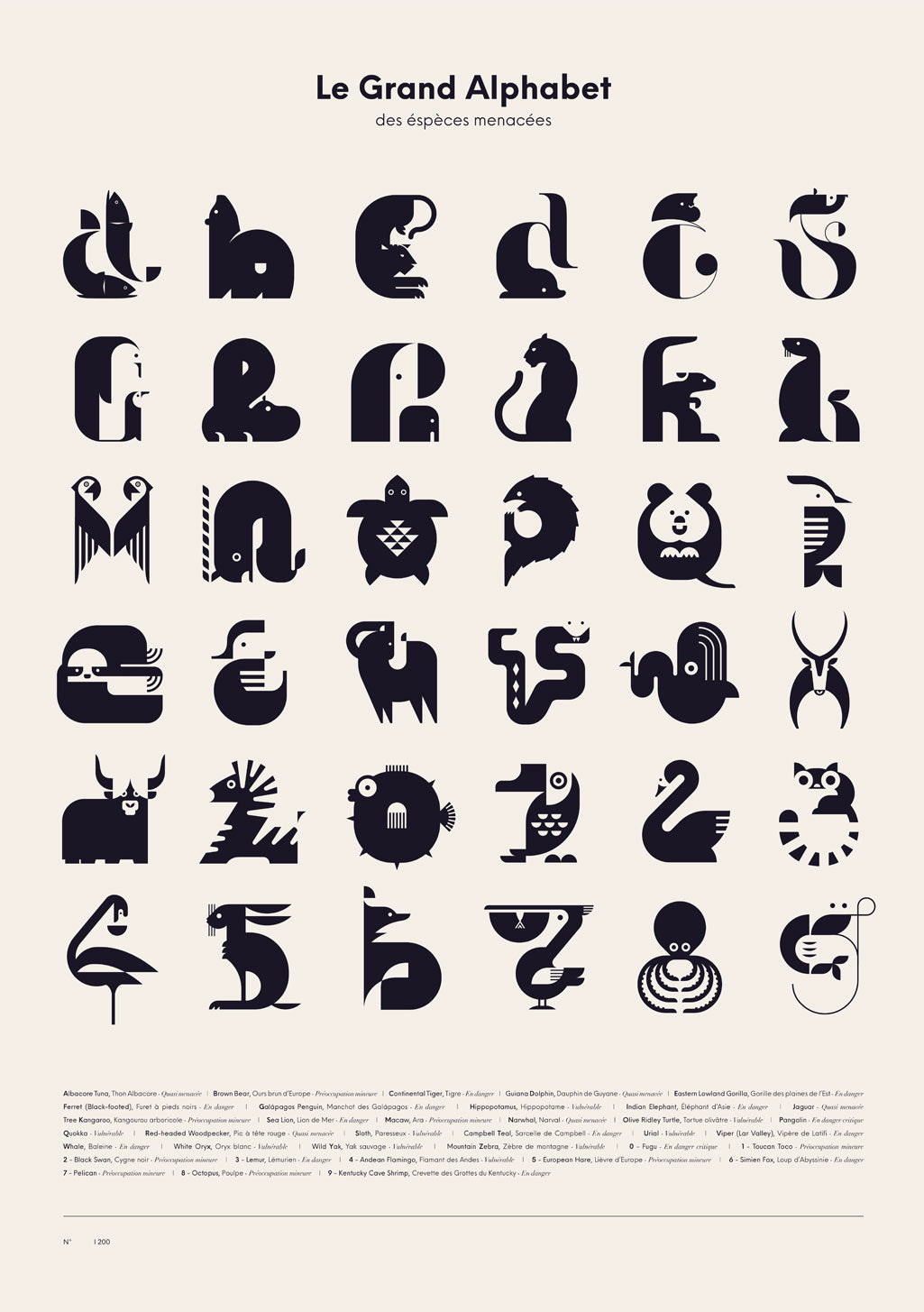 Alphabet animalier, lettres en noir et blanc, animaux stylisés, espèces menacées, typographie créative